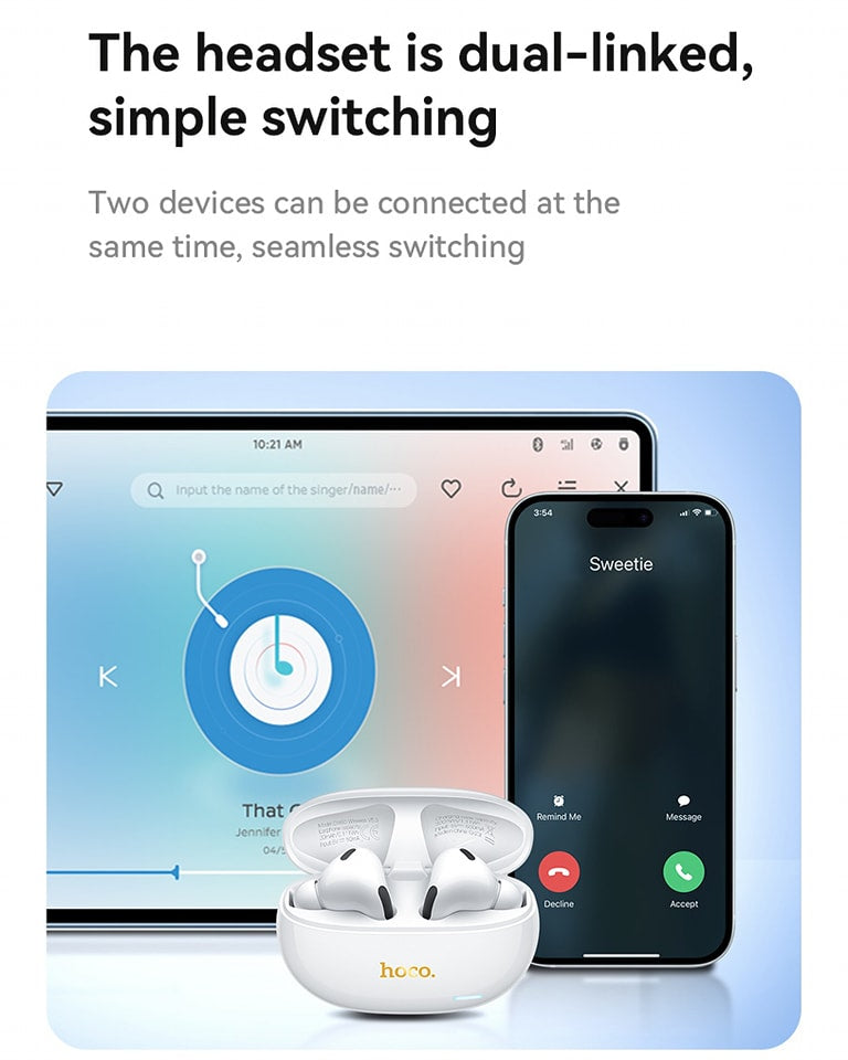 EW60 Plus Norman Earbuds