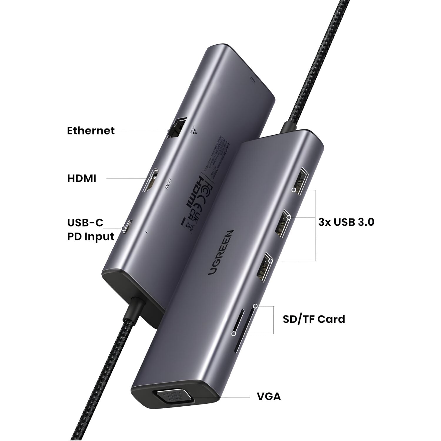 UGREEN 9-in-1 Type-C Hub