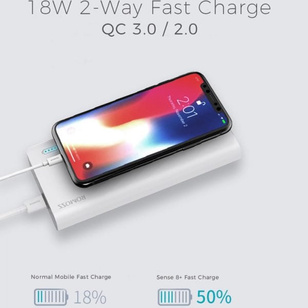Romoss Sense8+ 30000mAh Fast Charge Power Bank – White